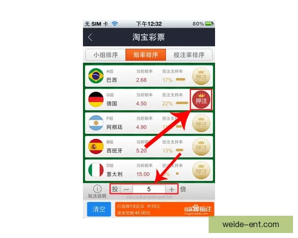 世界杯胜负竞猜分析与策略解析助你精准预测比赛结果